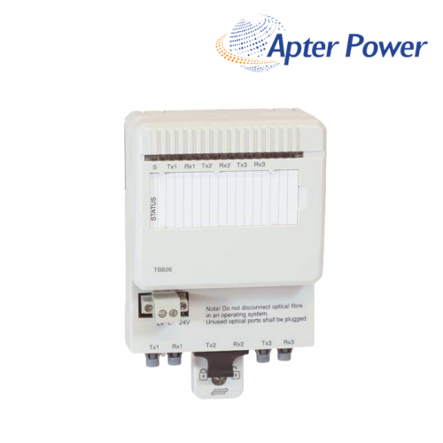TB826  I/O COMMUNICATION INTERFACES